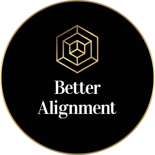 Better Alignment graphic